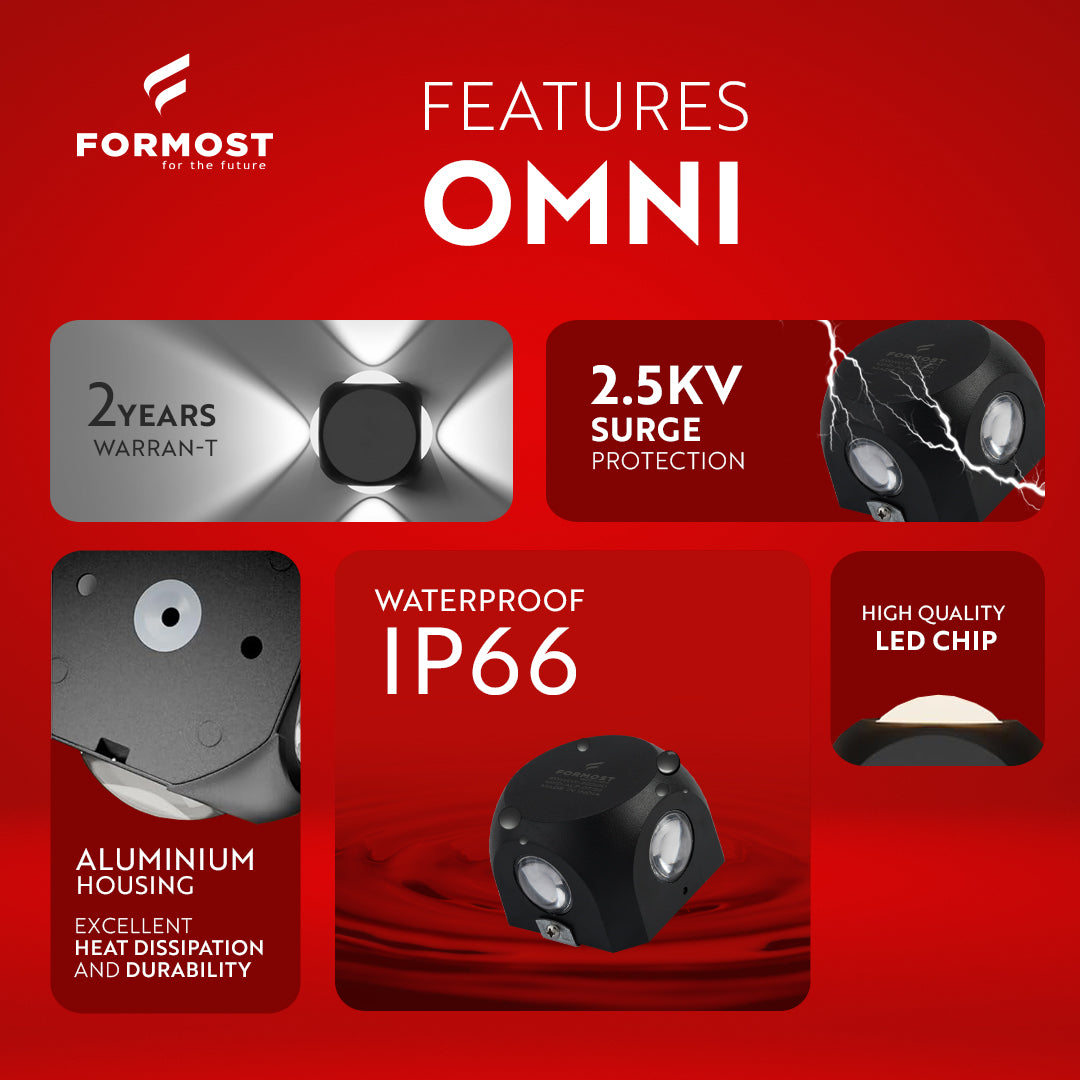 OMNI WALL LIGHT – 8W